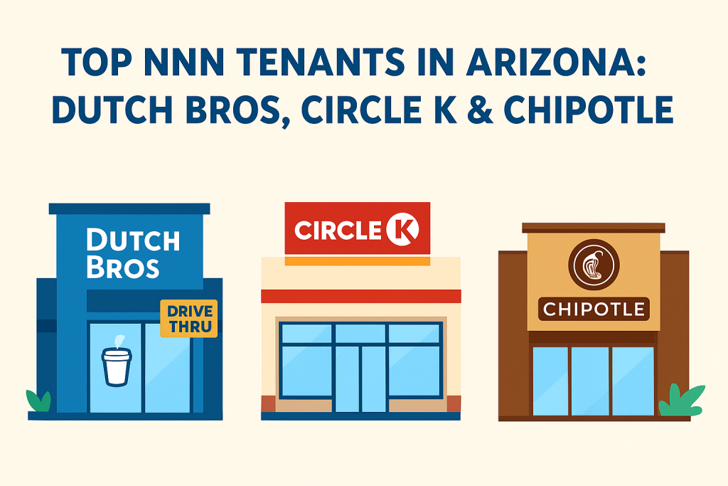 Arizona NNN investments, AZ 1031 exchange, Arizona retail tenants